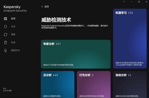 卡巴斯基企业版 全方位网络安全守护，抵御威胁的先锋